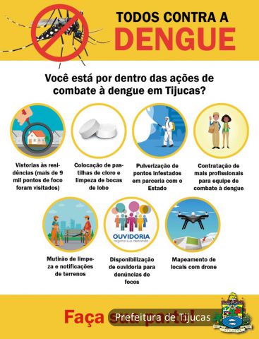 Colaboradores dos Pesquisadores que possuem o descritor dengue